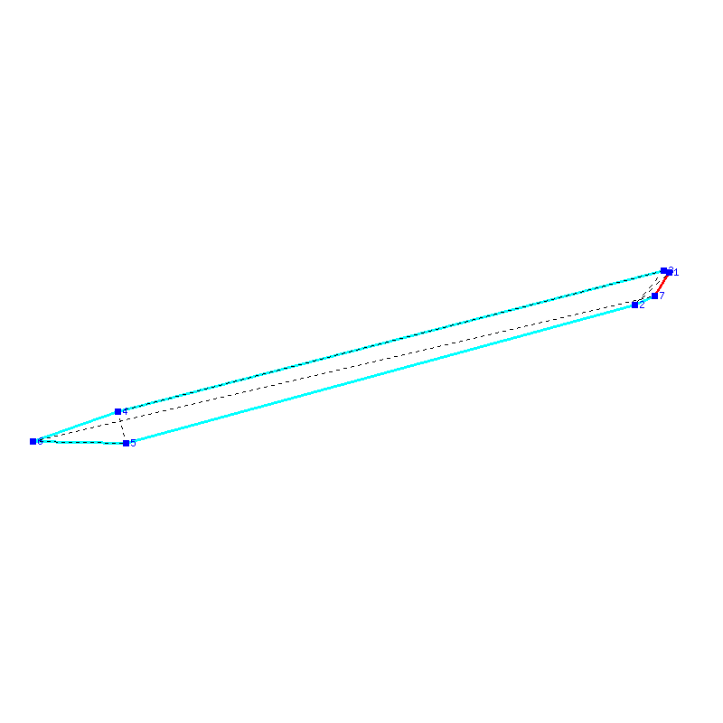 Flugauswertung